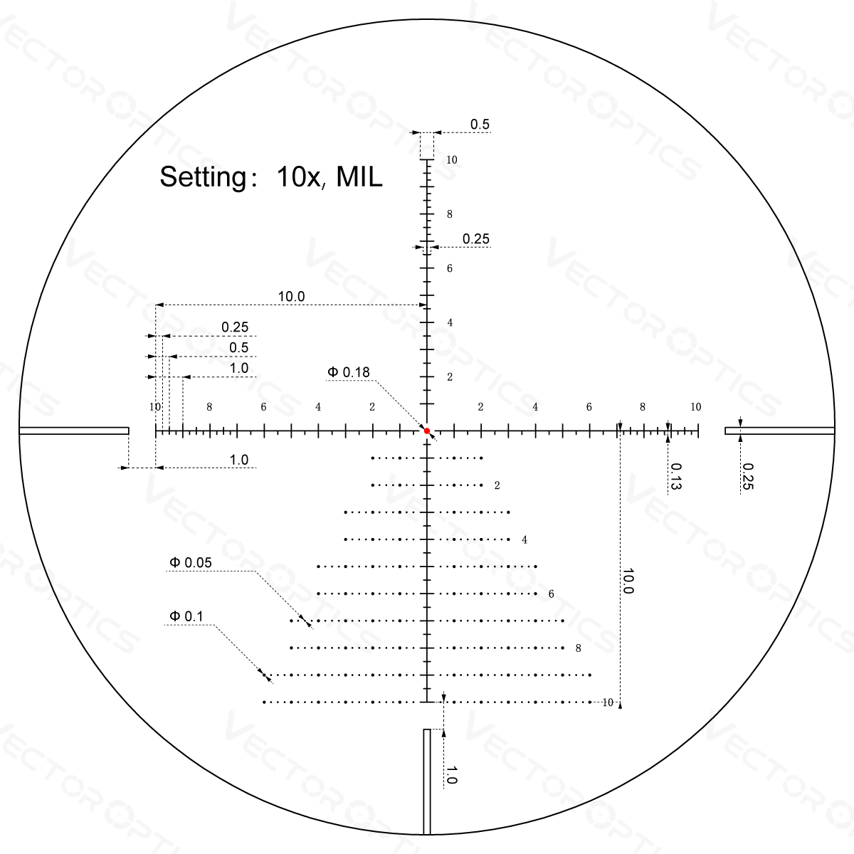 Vector Optics Veyron 6-24x44IR SFP compact rifle scope Vector Optics