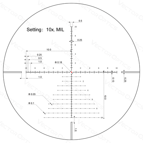 Vector Optics Veyron 3-12x44IR SFP compact rifle scope