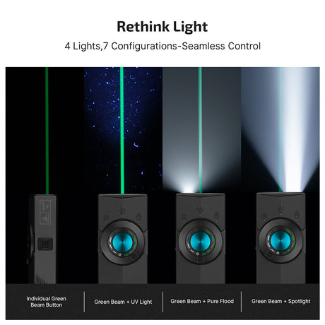 Olight ArkPro | flat 4-in-1 EDC flashlight | 1 500 lm