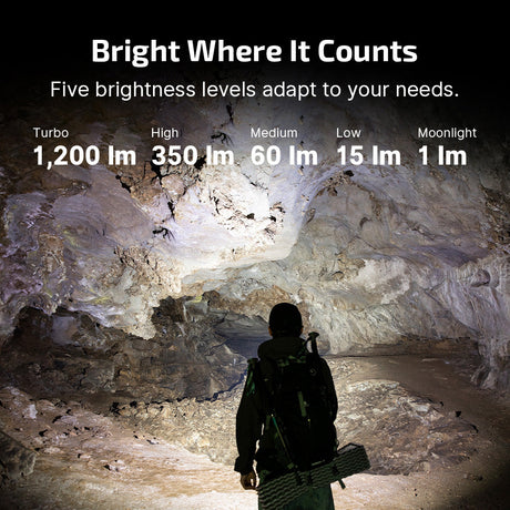 Olight ArkPro Lite | flat 3-in-1 EDC flashlight | 1 200 lm